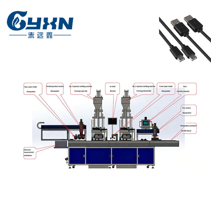 Automatic HDMI cable injection molding machine